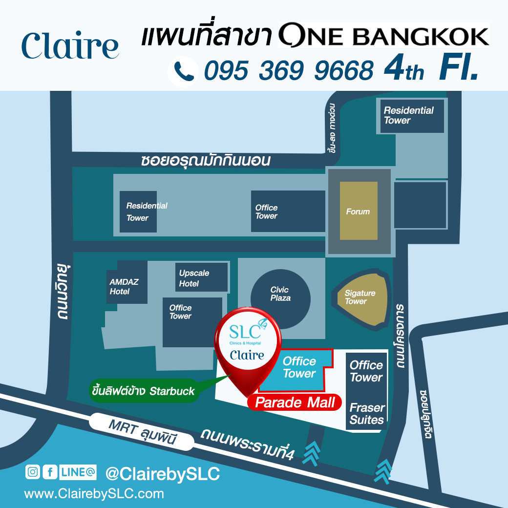 วิธีเดินทางไป One bangkok