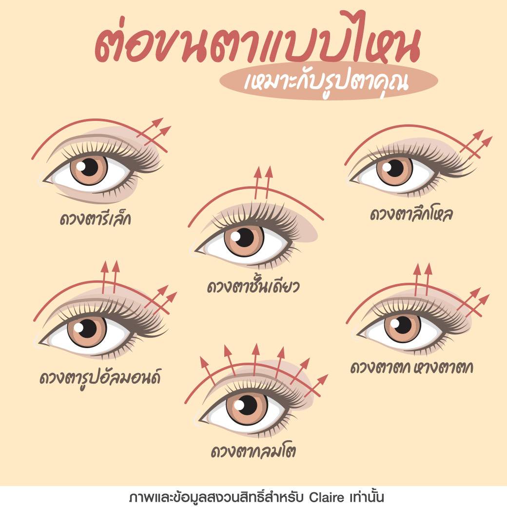 ต่อขนตาแบบไหนดี,ต่อขนตา,ต่อขนตาClaire,ต่อขนตาแคลร์,ขนตาClaire