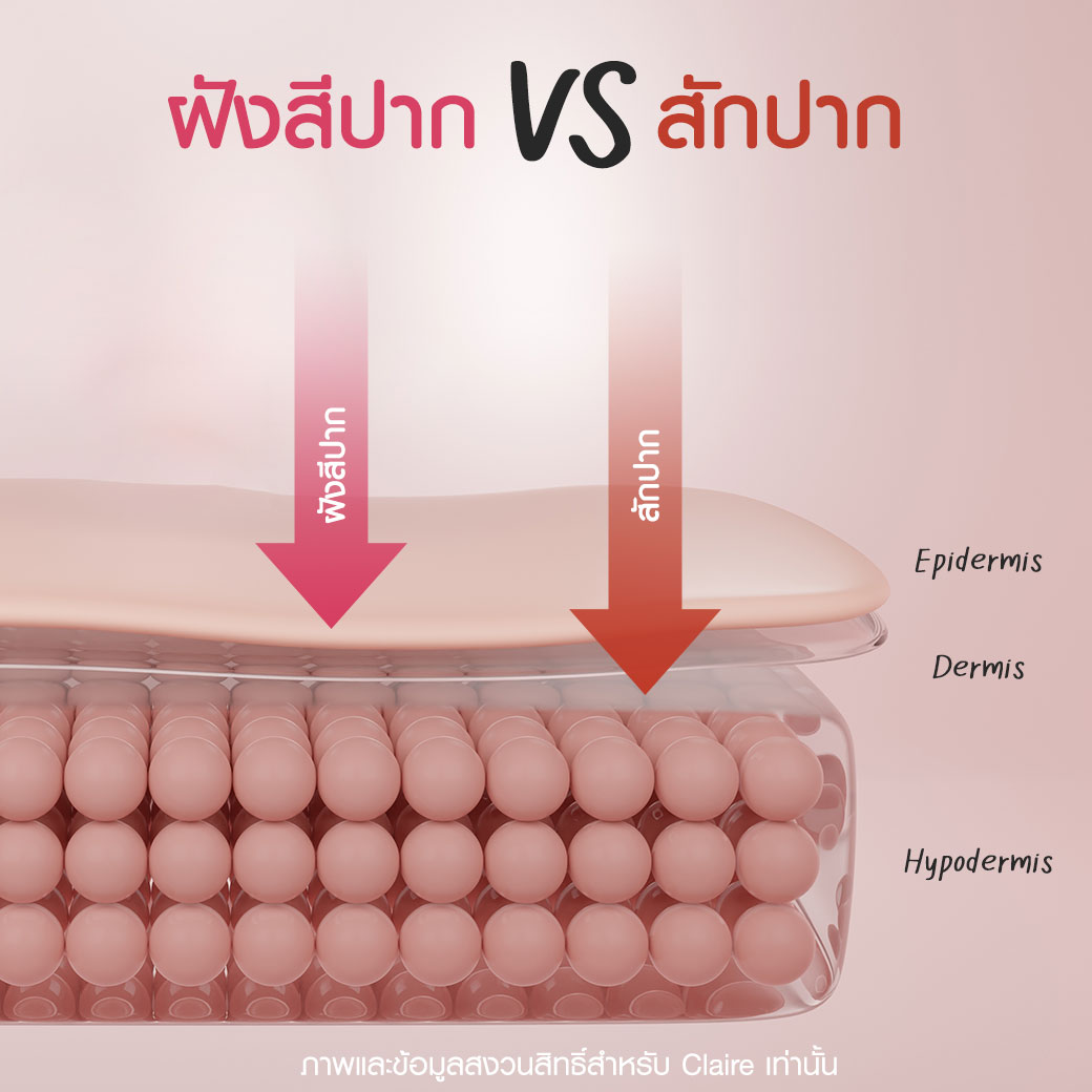 ฝังสีปาก,สักปาก