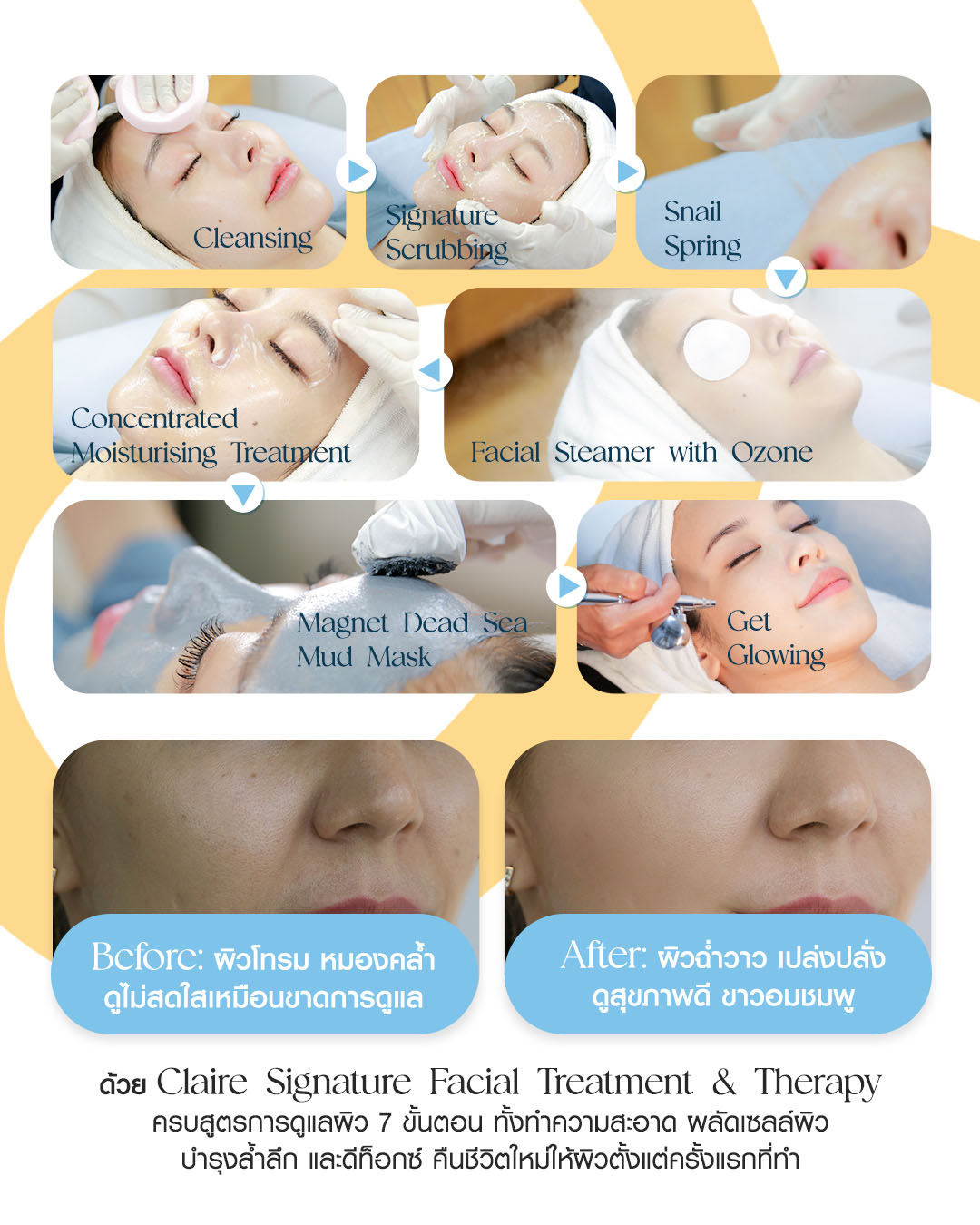 นวดหน้าฉ่ำวาว, นวดหน้า Claire by SLC